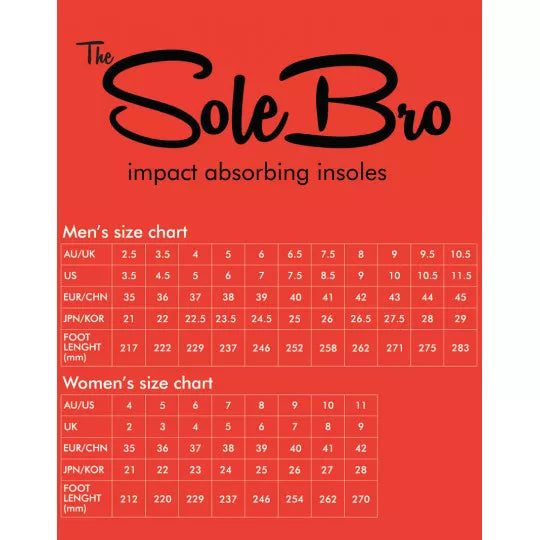 Talpici Gain Solebro